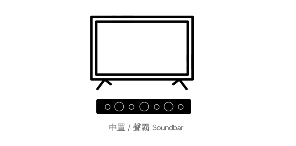 Soundbar通常放置在電視機前的中間位置