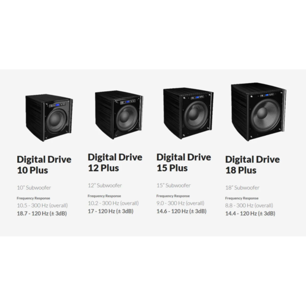 Velodyne Digital Drive PLUS 10 3